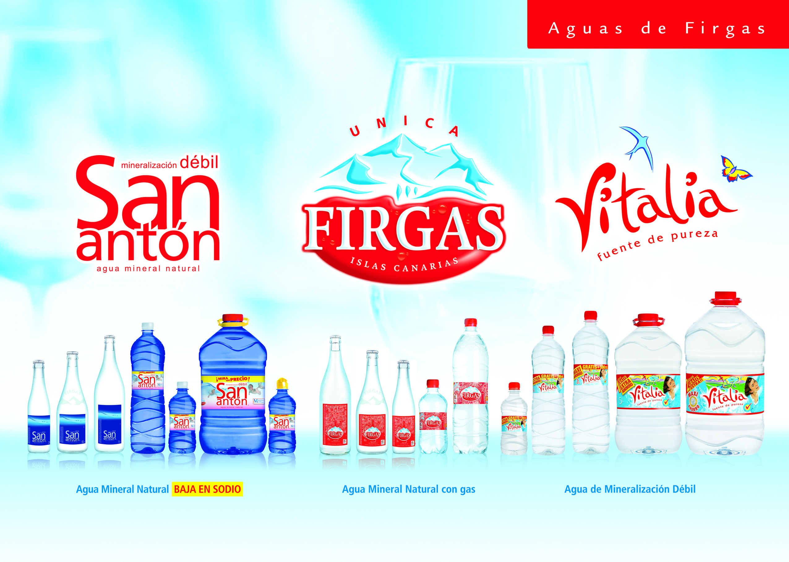 Firgas